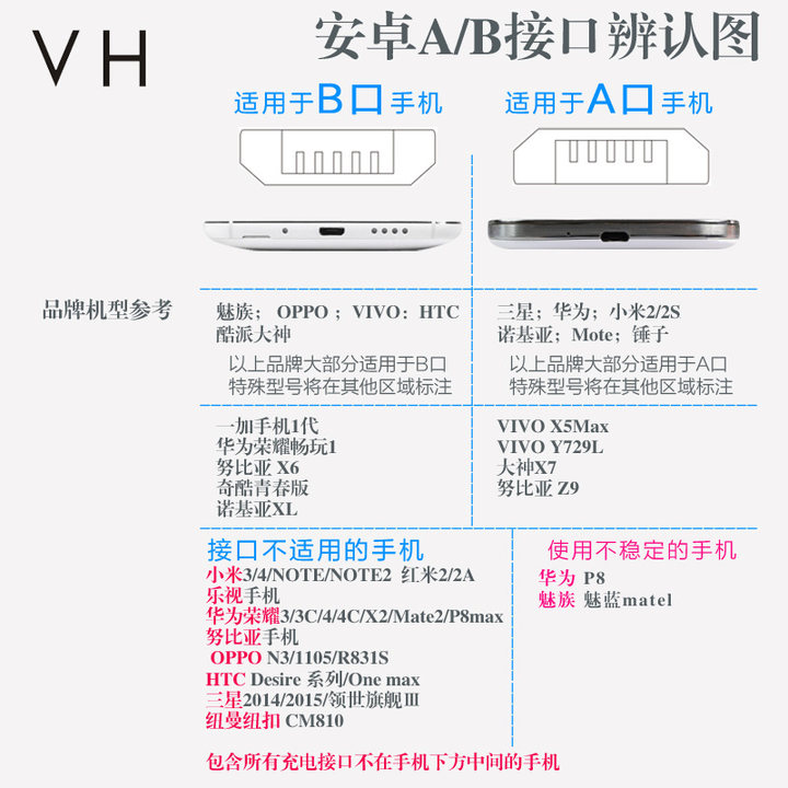 VH「及」iPhone X苹果8充电底座(安卓苹果7配合贴片使用)