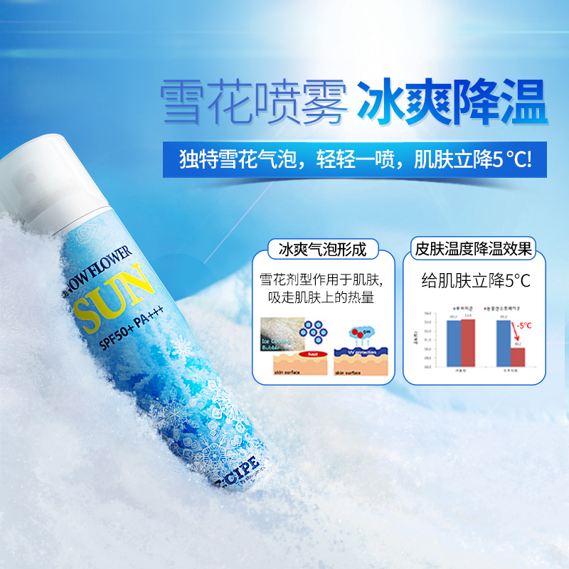 RECIPE韩国水晶娜扎雪花冰感防晒喷雾 防晒霜女户外超强防晒spf50