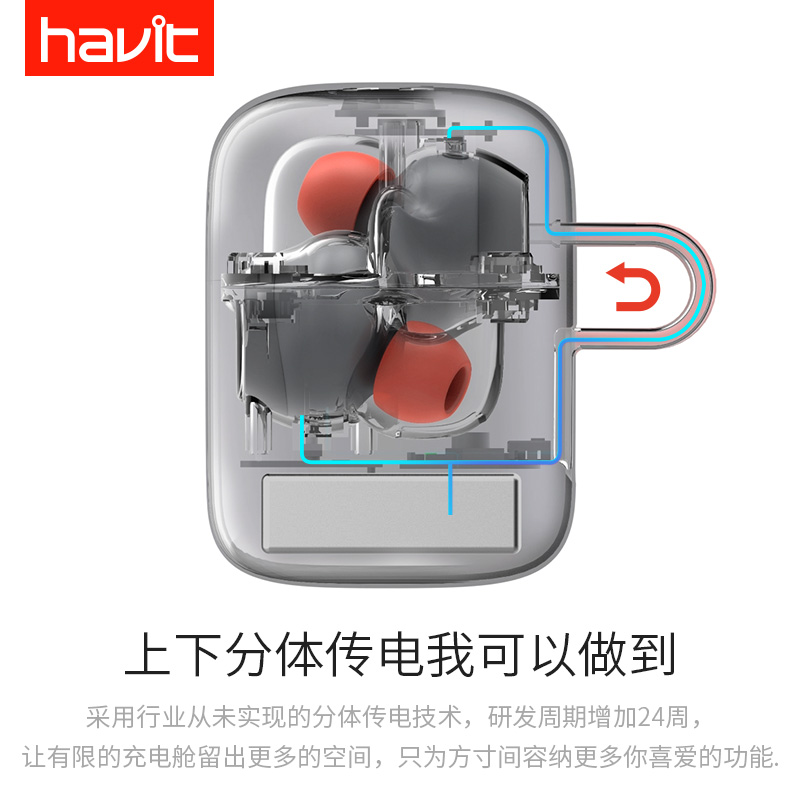 havit 无线迷你双耳蓝牙耳机 G1毛不易同款